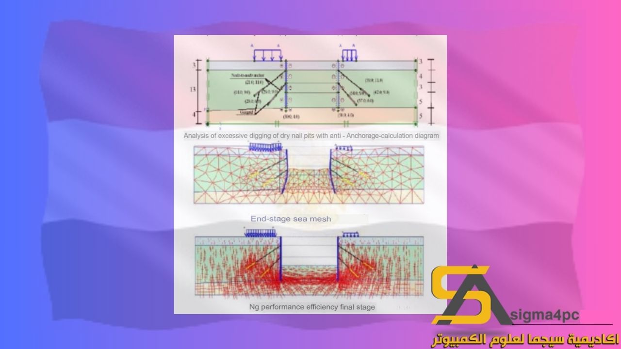 تحميل Plaxis 2D