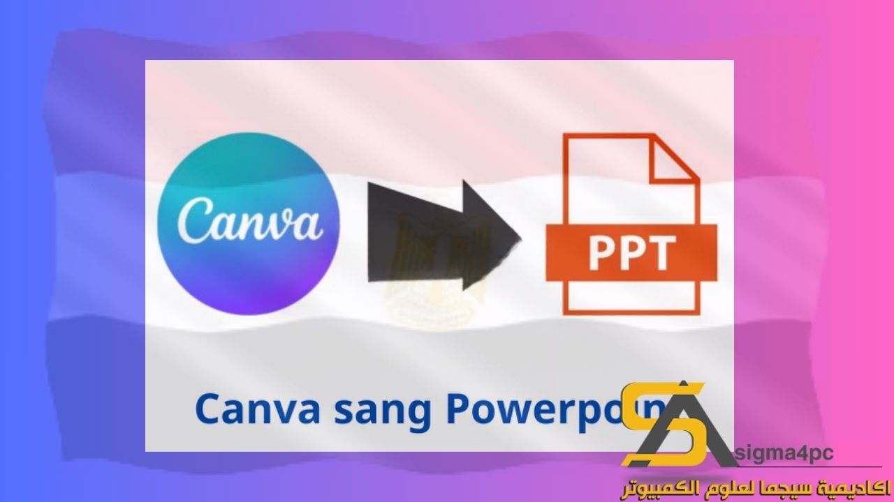 Canva to Powerpoint