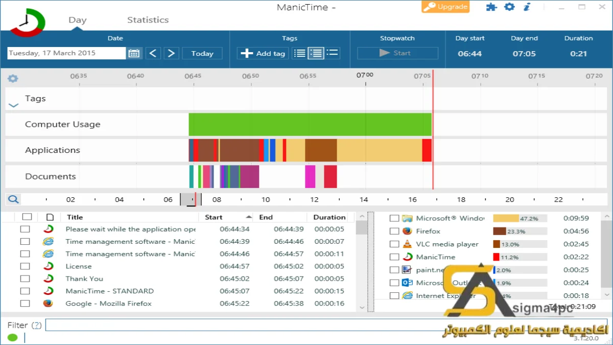 ManicTime Pro Full Download