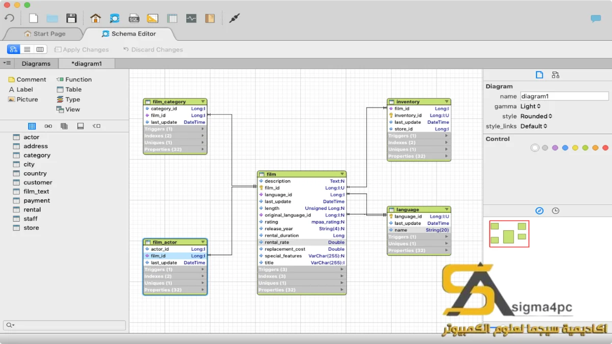 Valentina Studio Pro Full Download